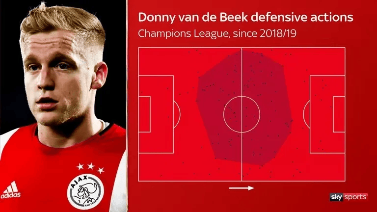 关于转会市场风云变幻，球员身价不断攀升的信息